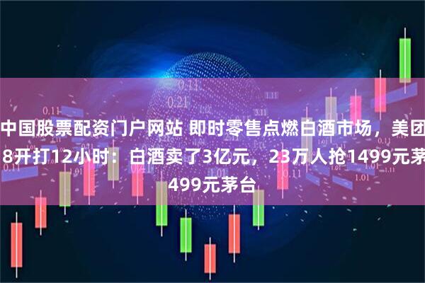中国股票配资门户网站 即时零售点燃白酒市场，美团618开打12小时：白酒卖了3亿元，23万人抢1499元茅台