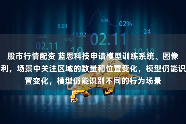 股市行情配资 蓝思科技申请模型训练系统、图像识别设备等相关专利，场景中关注区域的数量和位置变化，模型仍能识别不同的行为场景